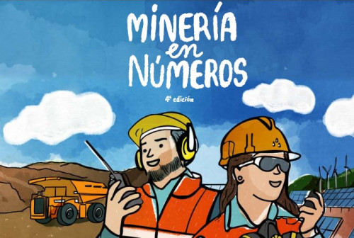 Chile: Consejo Minero lanza nueva versión del libro interactivo "Minería en Números" Chile: Consejo Minero lanza nueva versión del libro interactivo "Minería en Números"
