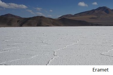 Covid-19 afectó más a la minería en Asia y América Covid-19 afectó más a la minería en Asia y América