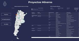 Inversiones y actores clave: El Mapeo estratégico del sector minero de Argentina Inversiones y actores clave: El Mapeo estratégico del sector minero de Argentina