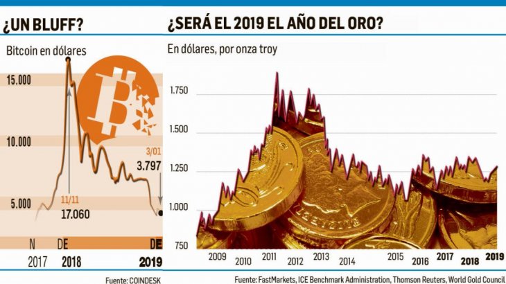 Lo que se dice en las mesas nos aconseja pedirles a los reyes algo de metal