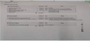 Olavarría/Venta de calle a Cementos Avellaneda: La Comisión de seguimiento advierte falta de información Olavarría/Venta de calle a Cementos Avellaneda: La Comisión de seguimiento advierte falta de información