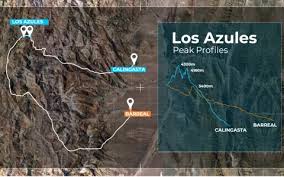 San Juan: avanzan en potencial financiamiento estratégico del IFC para el Proyecto Los Azules