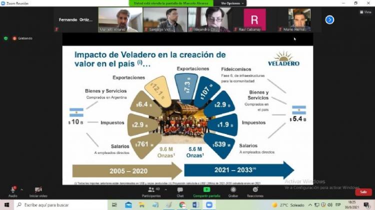 San Juan: En Barrick aseguran que el actual esquema regulador "ralentizó" la liquidación de exportaciones San Juan: En Barrick aseguran que el actual esquema regulador "ralentizó" la liquidación de exportaciones