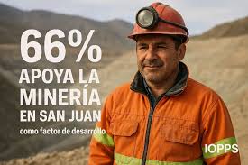 San Juan: Fuerte respaldo a la minería en la provincia; el 66% de la población se manifiesta a favor de la actividad