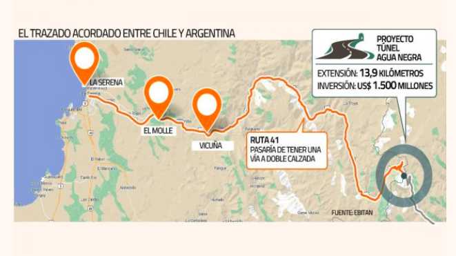 San Juan: Nueva discrepancia en torno a la ubicación del Túnel de Agua Negra San Juan: Nueva discrepancia en torno a la ubicación del Túnel de Agua Negra